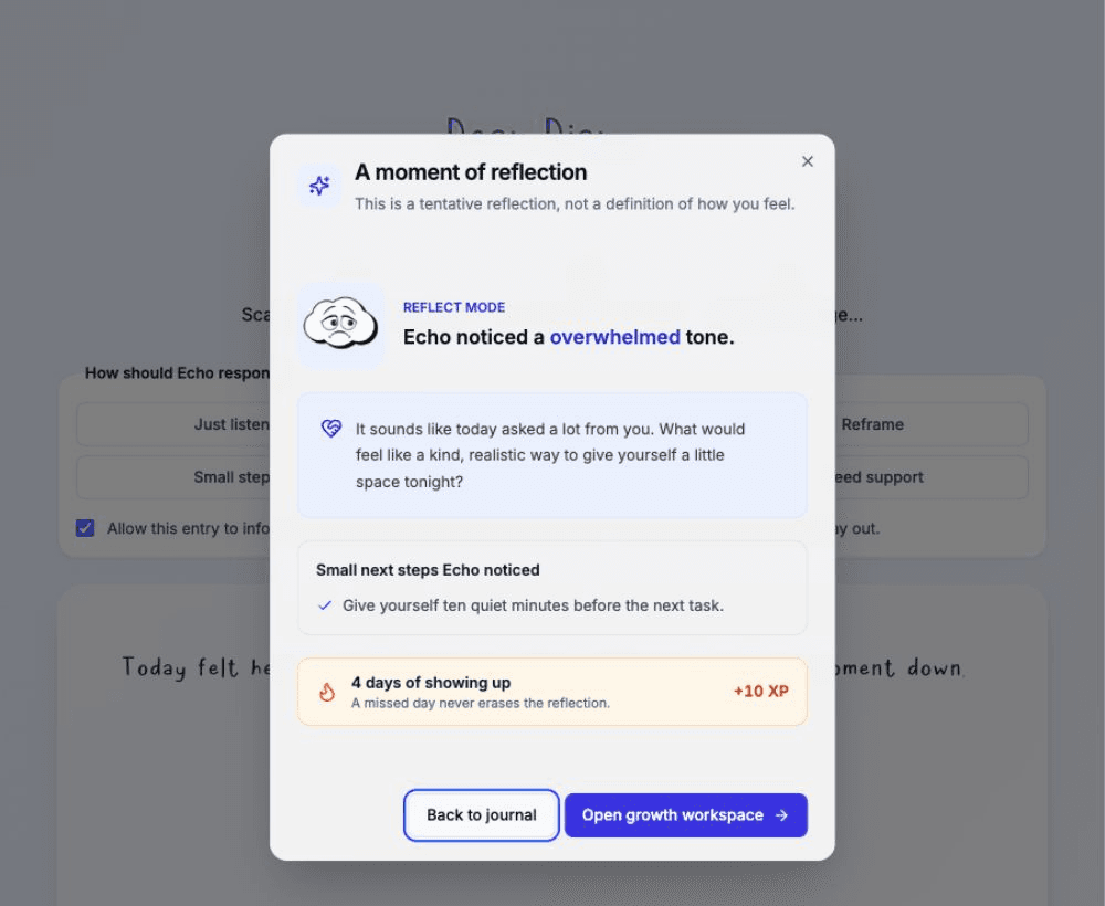 Current Echo reflection dialog with supportive guidance and a small next step